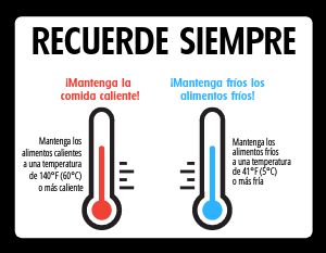 Temperature Safety Flyer (Spanish)