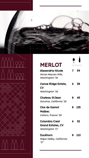 Merlot Wine Video Menu Board