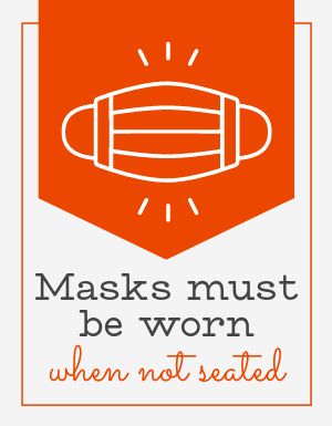 Masks Signage