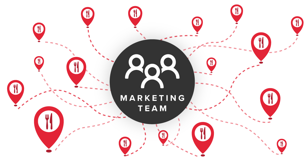 graphic of marketing and related fields