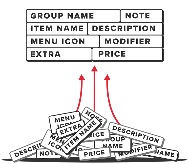 menu elements in brick-shaped formation