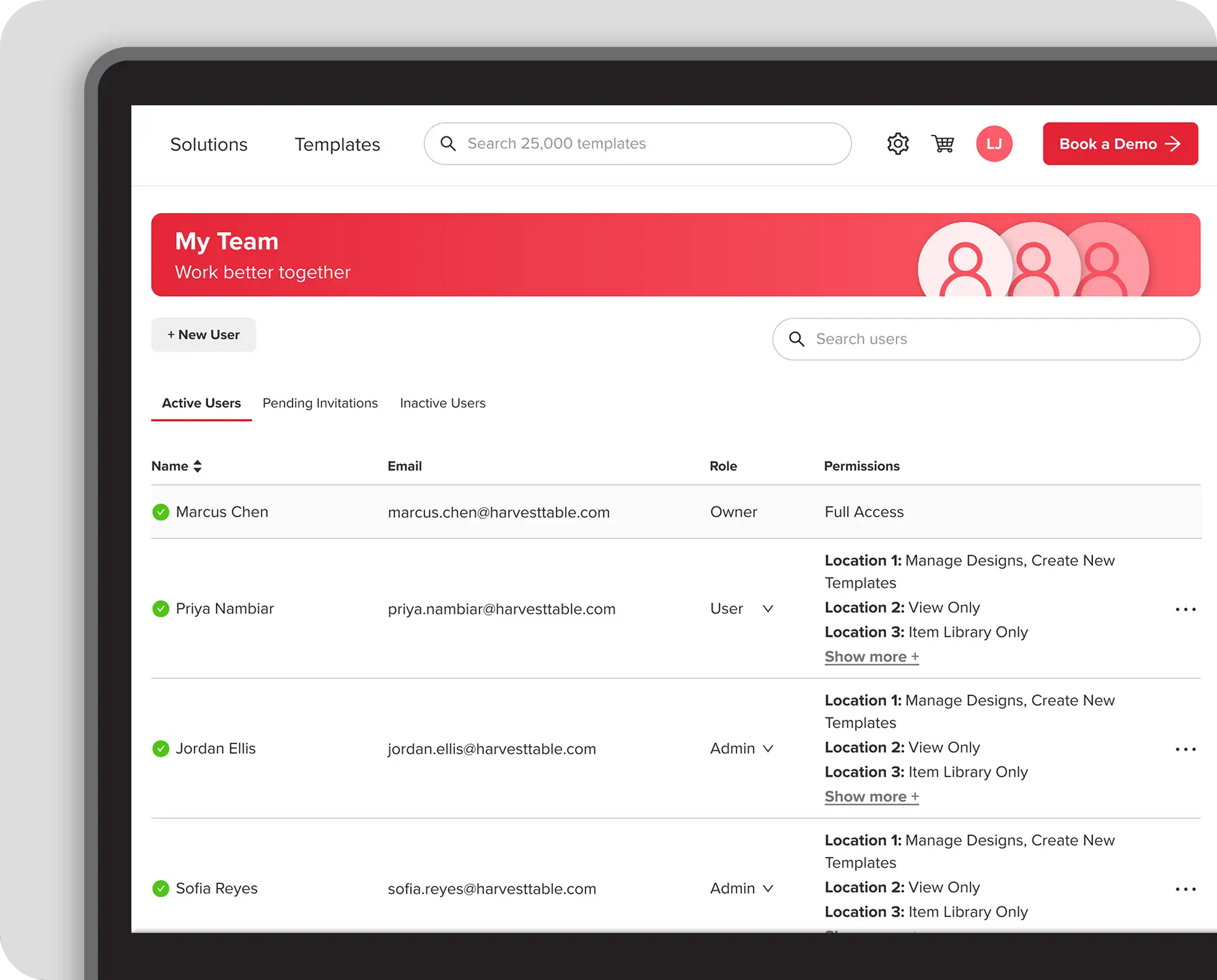 Screenshot of team permissions page