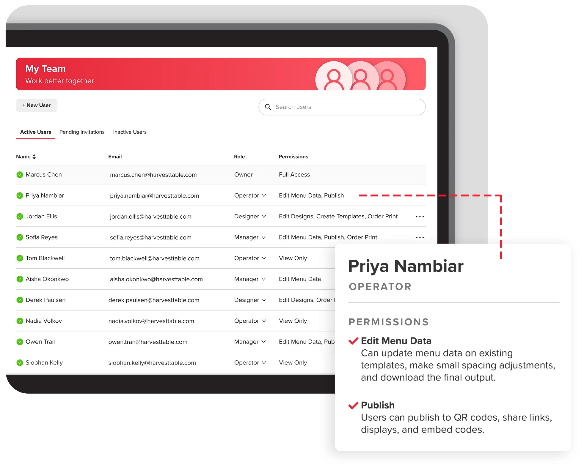 Screenshot of team permissions page