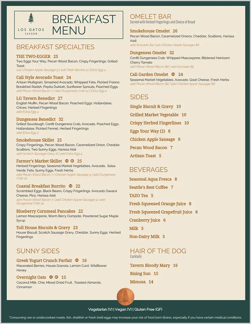 Peregrine menu