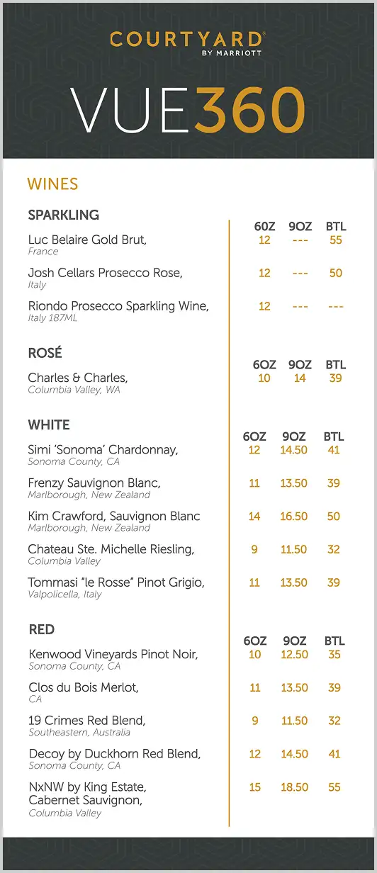 Peregrine menu