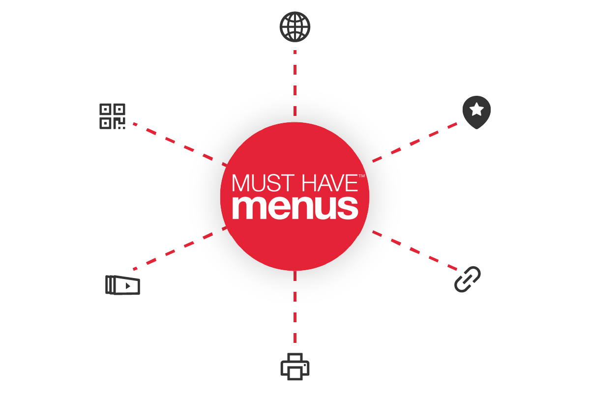 MustHaveMenus at the center of print, web, QR, signage, and listings channels