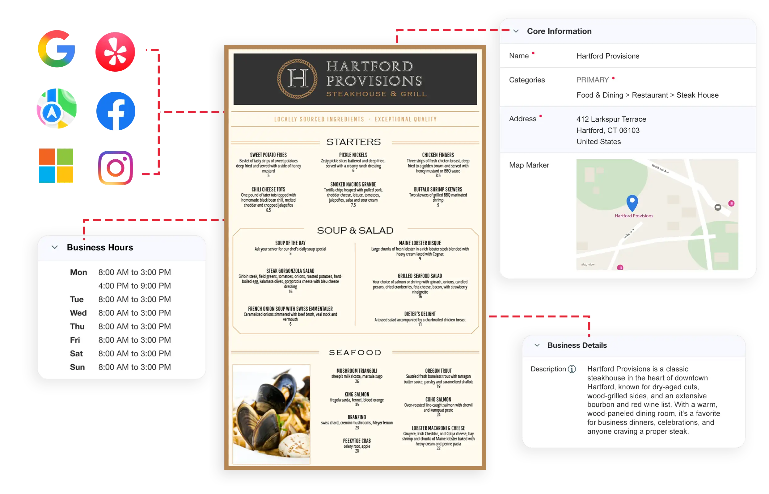 manage listings